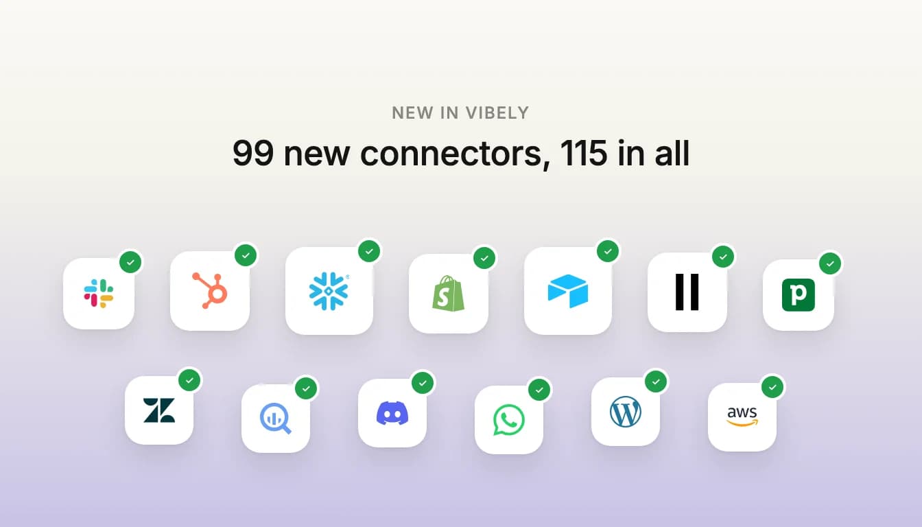 Connector tiles for Slack, HubSpot, Snowflake, Shopify, Airtable, ElevenLabs and more, each with a green check