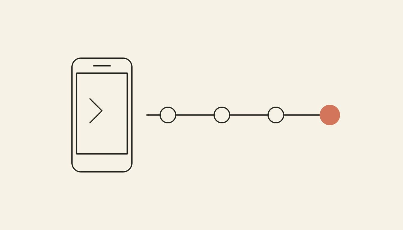 A phone outline beside four steps in a line, the last one terracotta: an app moving from testing to production on Google Play