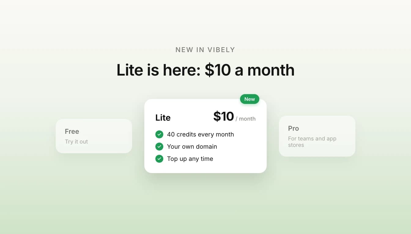 The Lite plan card at $10 a month between Free and Pro, with 40 credits every month, your own domain and top-ups