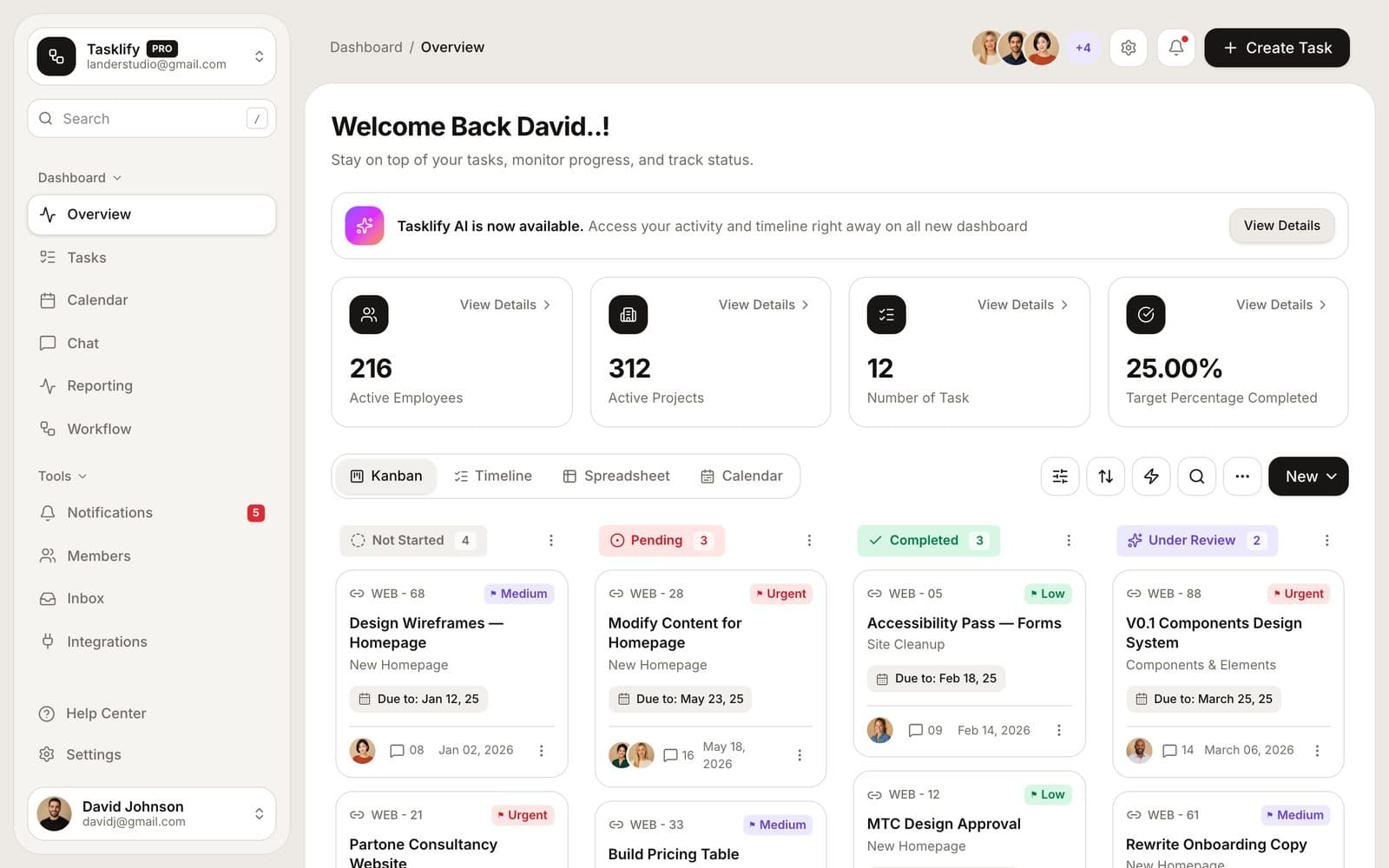 Project Management Board